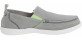 Crocs Walu Light Grey White
